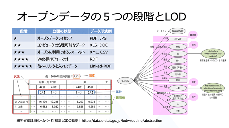 スクリーンショット 2020-02-05 14.23.57