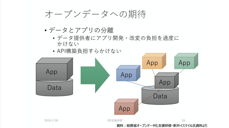 スクリーンショット 2020-02-05 16.01.57