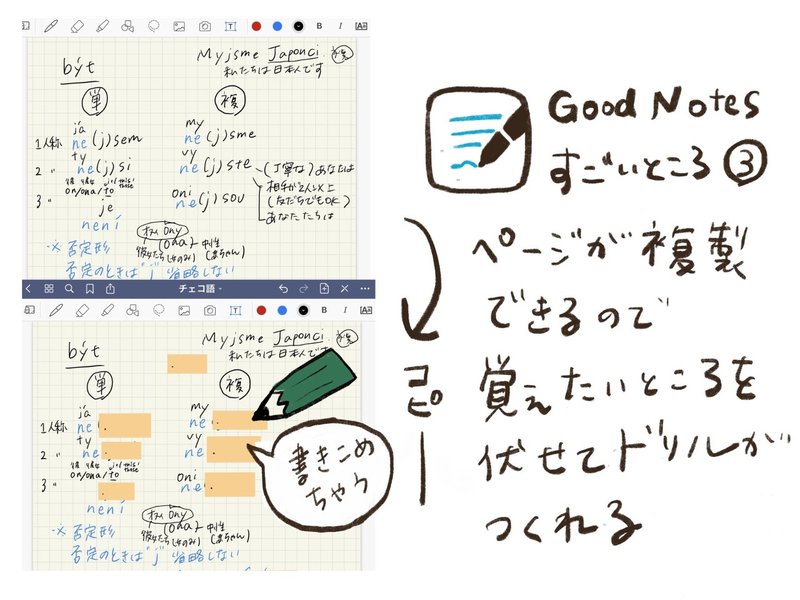 外国語学習は楽しいーipadで語学学習のススメ あまのさくや はんことことば Note