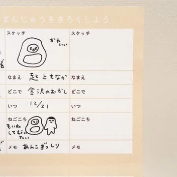 ワクワクおまんじゅうクラブ 六百田 ろっぴゃくだ Note