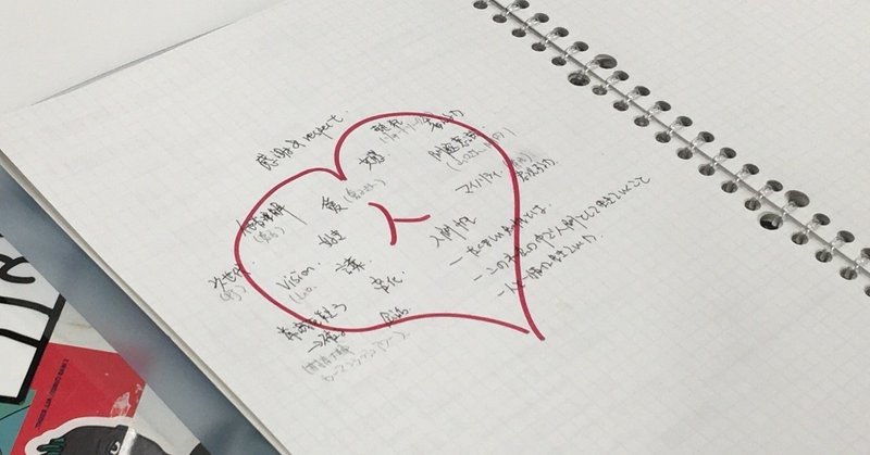 そこまでけちょんけちょんにいうか むらさん Note