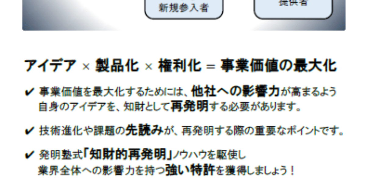 送料無料 いつまで 強い特許」は、かくして作られる～特許の作り方を知らずして その他