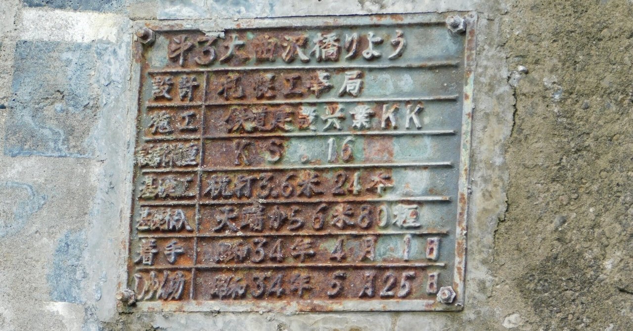 国鉄時代の北海道白糠線の行先板　昭和レトロ 国鉄＆JR北海道の廃線路線シリーズ「白糠線」Japan's