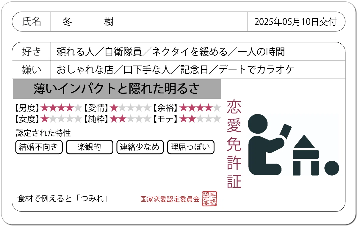 便乗の便乗。 特性が少なくてインパクトが薄いうえに女度1/5。 モブ男子かな…|冬樹