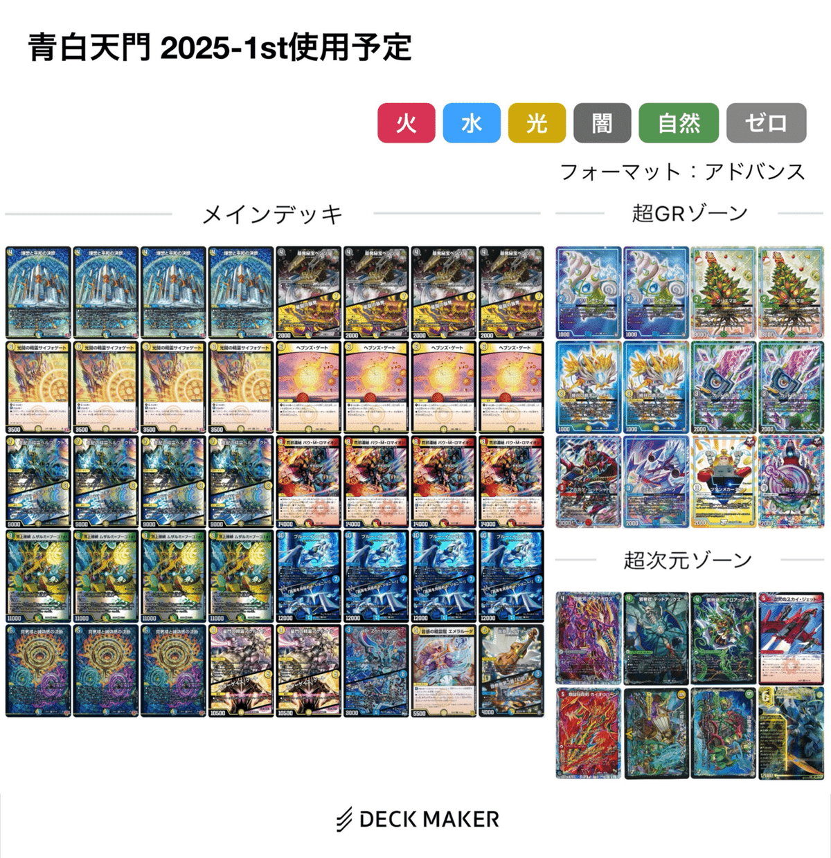 青白天門 デッキパーツ 調整パーツ DMGP2025-1stアドバンス調整録&青白天門ループ|ゴーディ