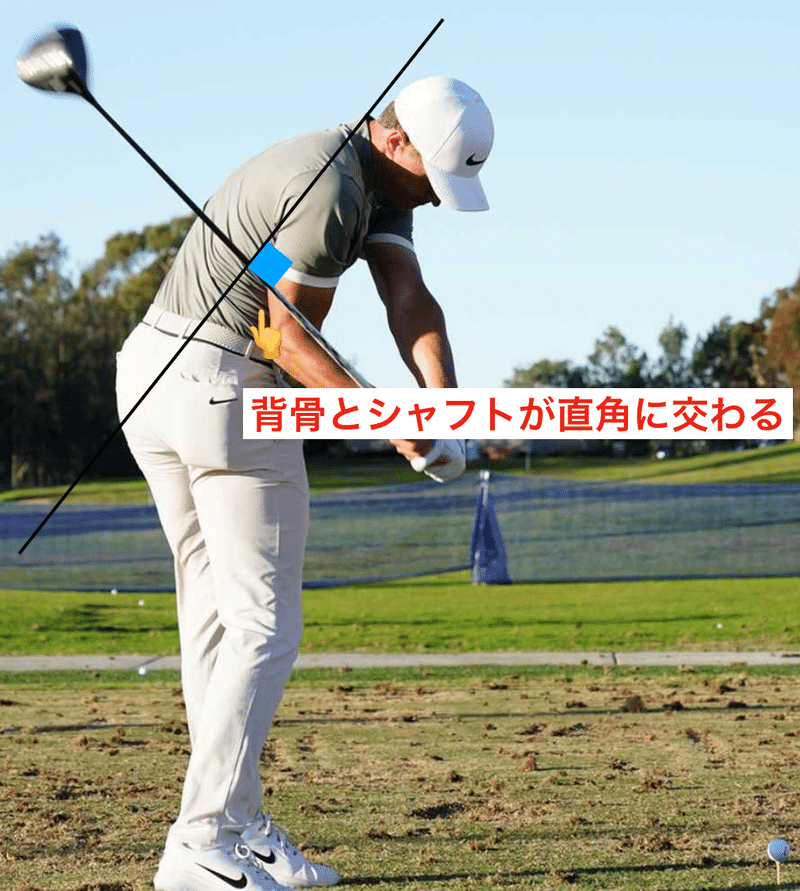 君が手打ちしかできない理由 アイアンマンゴルフ Note