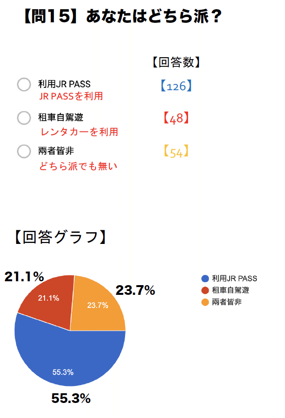 スクリーンショット 2020-02-07 午前10.53.47