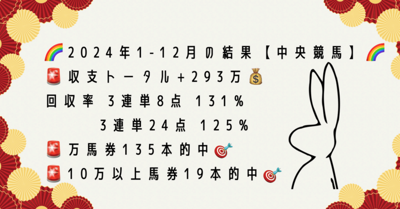 5/11(日) 東京競馬【450円】 【全レース予想 3連単8点/24点