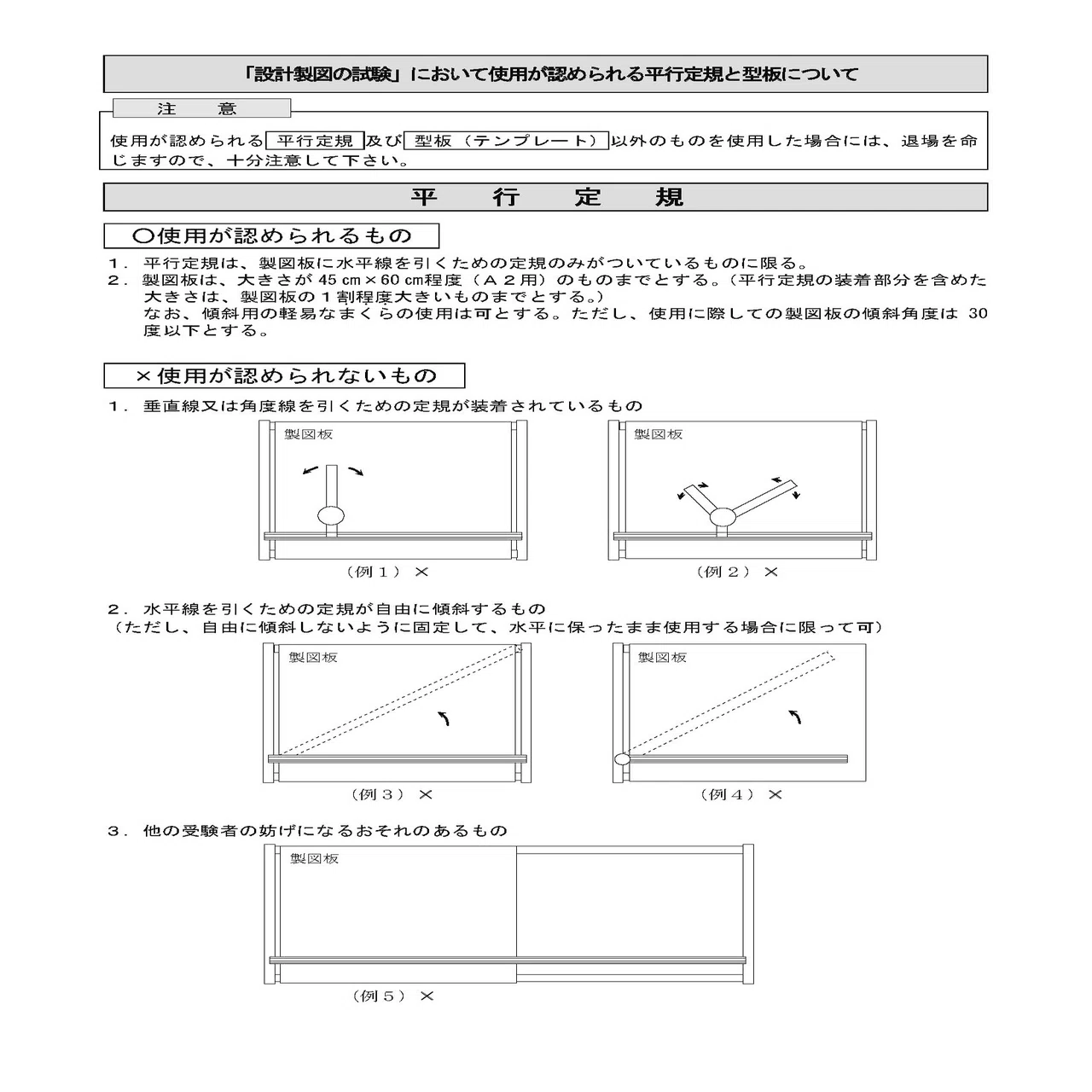 一級建築士製図試験のオススメ道具【8】「製図板編」｜Onote