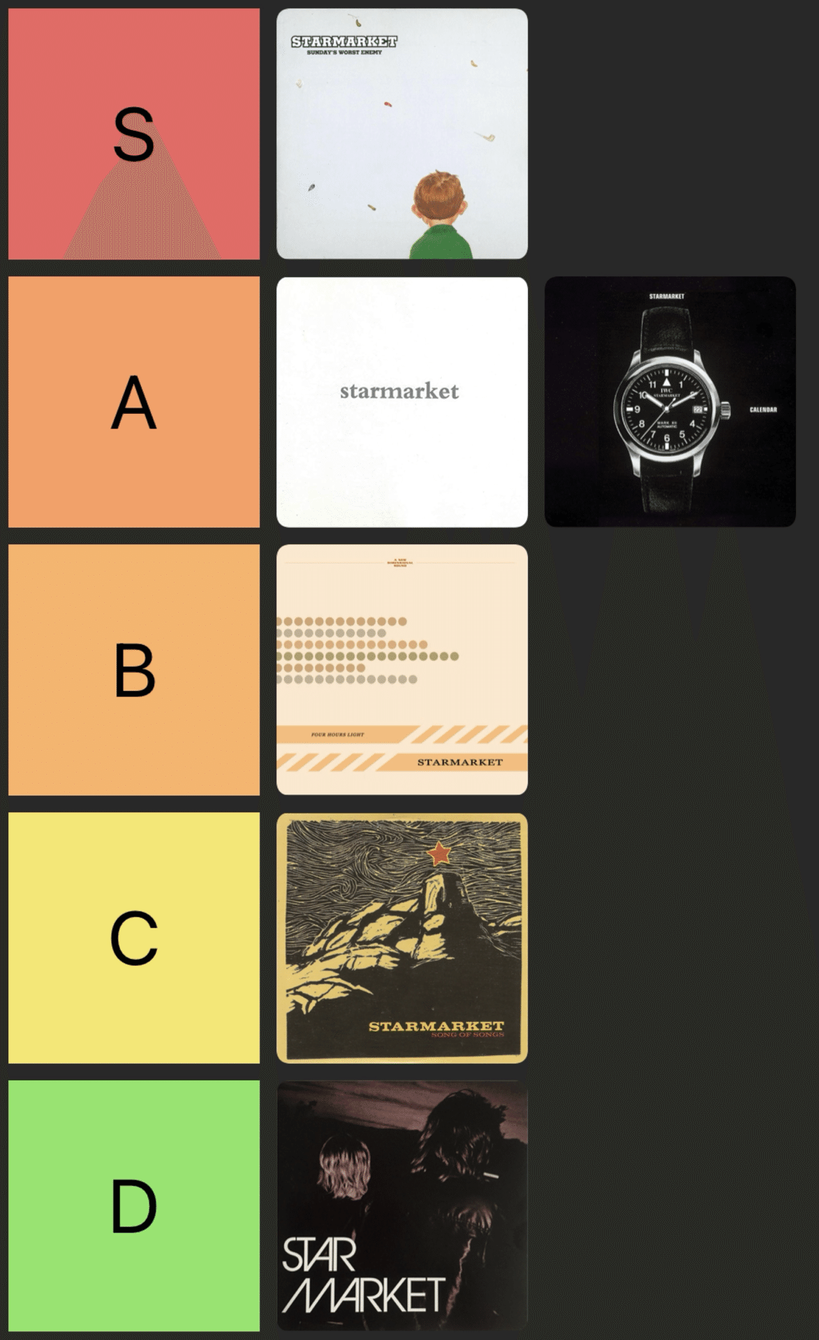 STARMARKET / Song Of Songs レコード スウェーデンのEMOレジェンド、Starmarket特集｜畑中修介