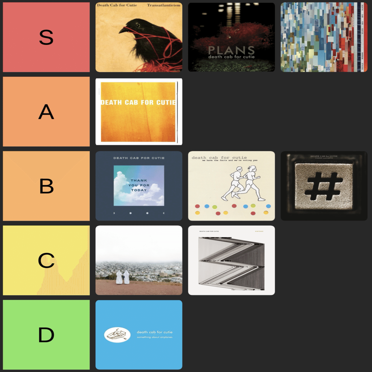 USインディーの雄、デスキャブことDeath Cab for Cutie特集｜畑中修介