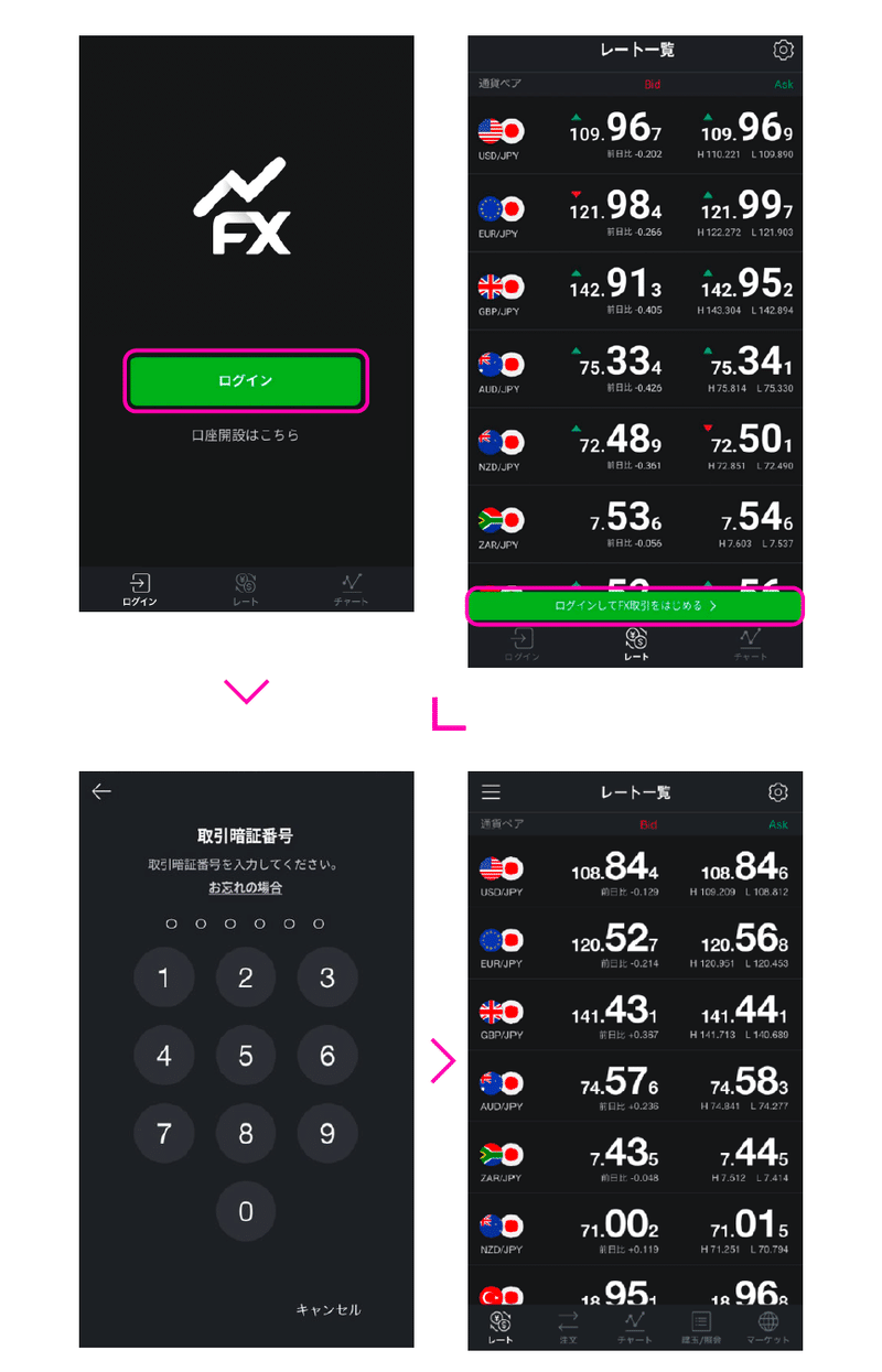 Line Fx取引アプリ クイックガイド Line Fx公式 Note Line Fx取引アプリ クイックガイド Line Fx公式 Note
