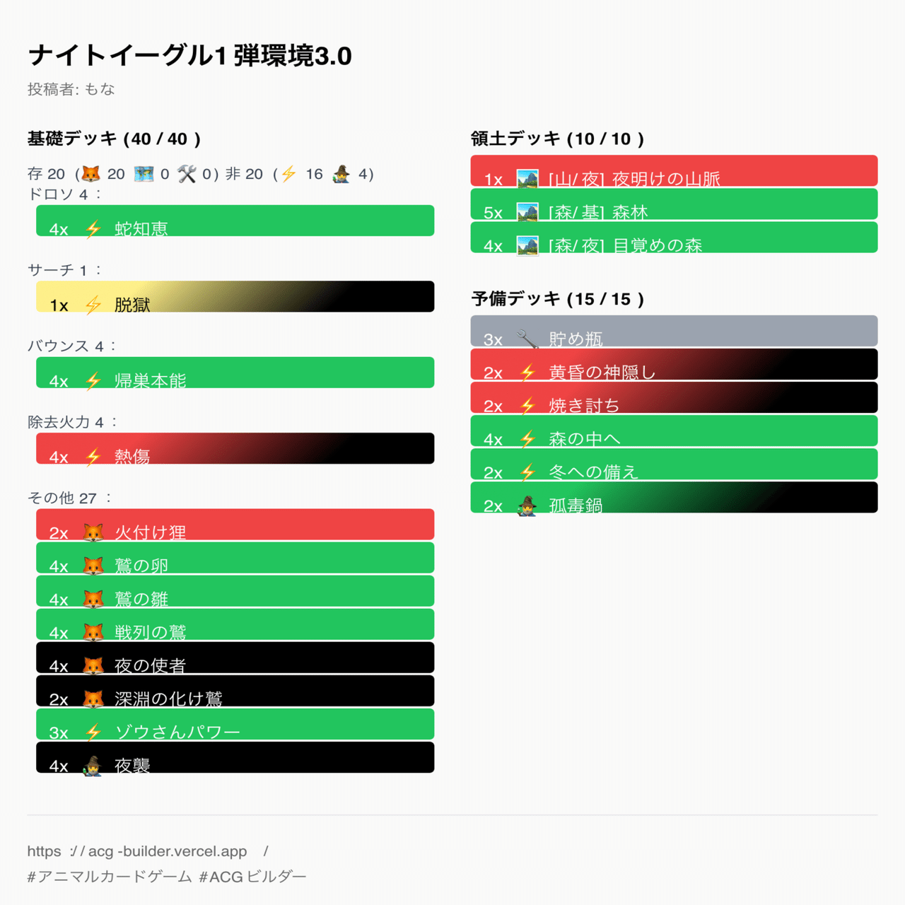 戦列の鷲についてvol.2/アニマルカードゲーム｜もな