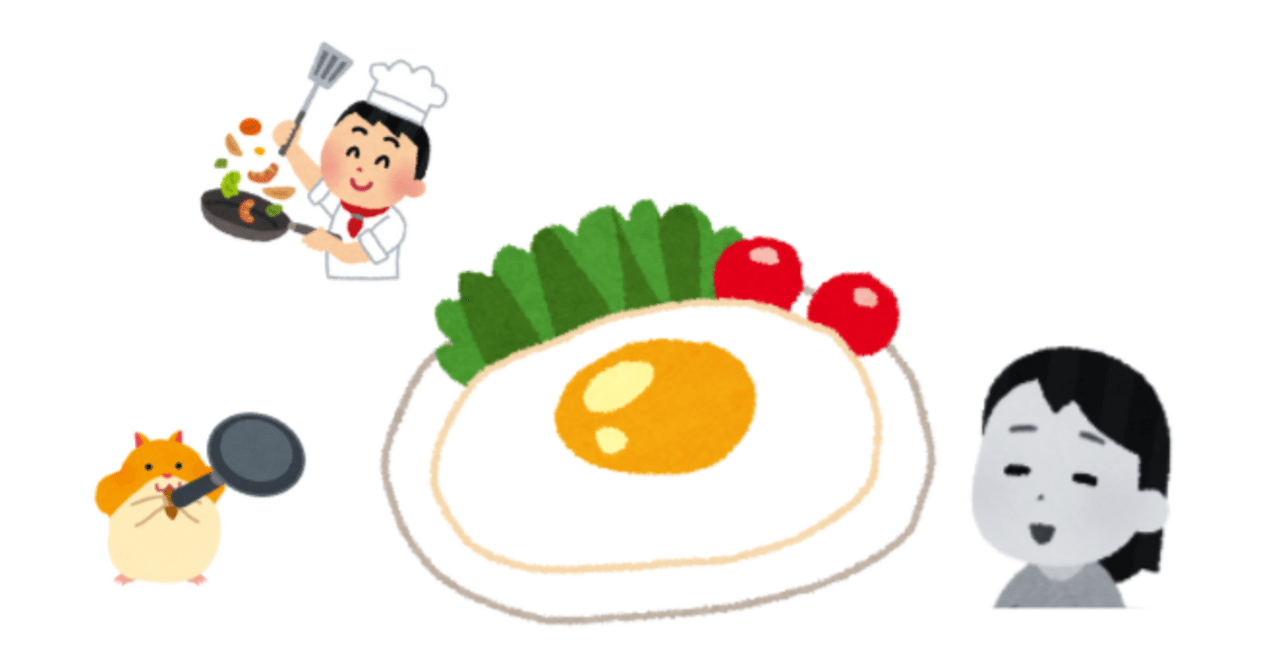 目玉焼き様 おまとめページ 朝の定番 目玉焼きプレートのポストカード | iori soo