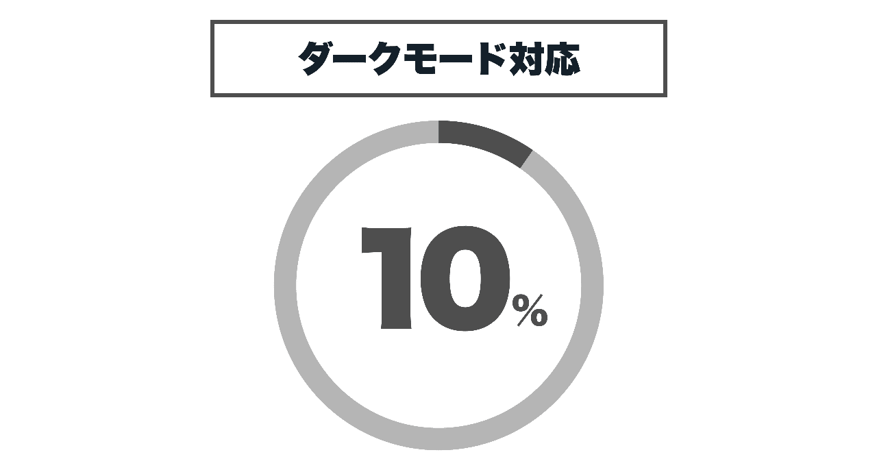 年2月現在のダークモード 対応について調べてみた Nakanodesign Note 年2月現在のダークモード 対応について調べてみた Nakanodesign Note