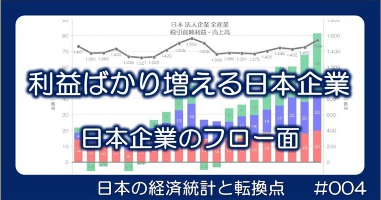 004 利益ばかり増える日本企業 - 売上高・粗利と純利益｜小川
