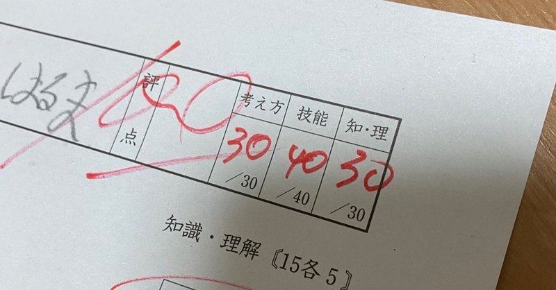 ミニのび太が100点取ったから叱ってみた msk家族 note