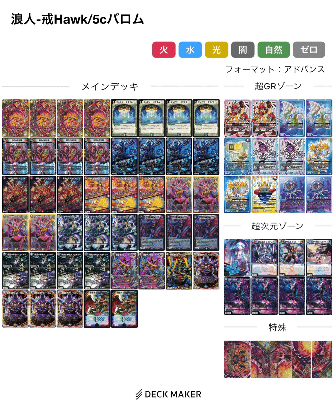 DMGP2025-1stアドバンス調整録&青白天門ループ|ゴーディ DMGP2025-1stアドバンス調整録&青白天門ループ|ゴーディ