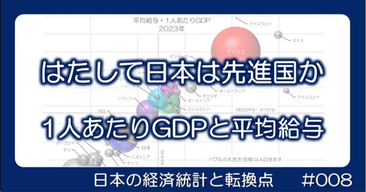008 はたして日本は先進国か - 1人あたりGDPと平均給与の関係