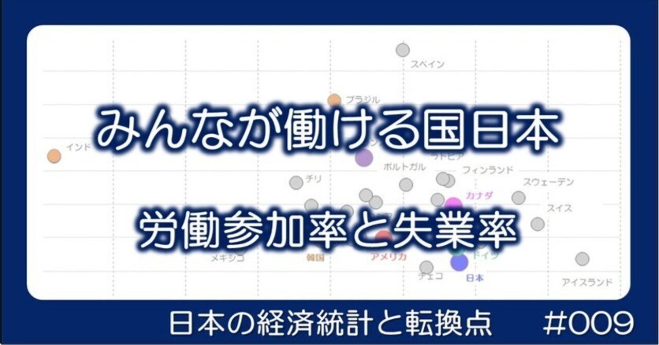 009 みんなが働ける国日本 - 失業率と労働参加率の国際比較｜小川製作所 | 製造業x経済統計