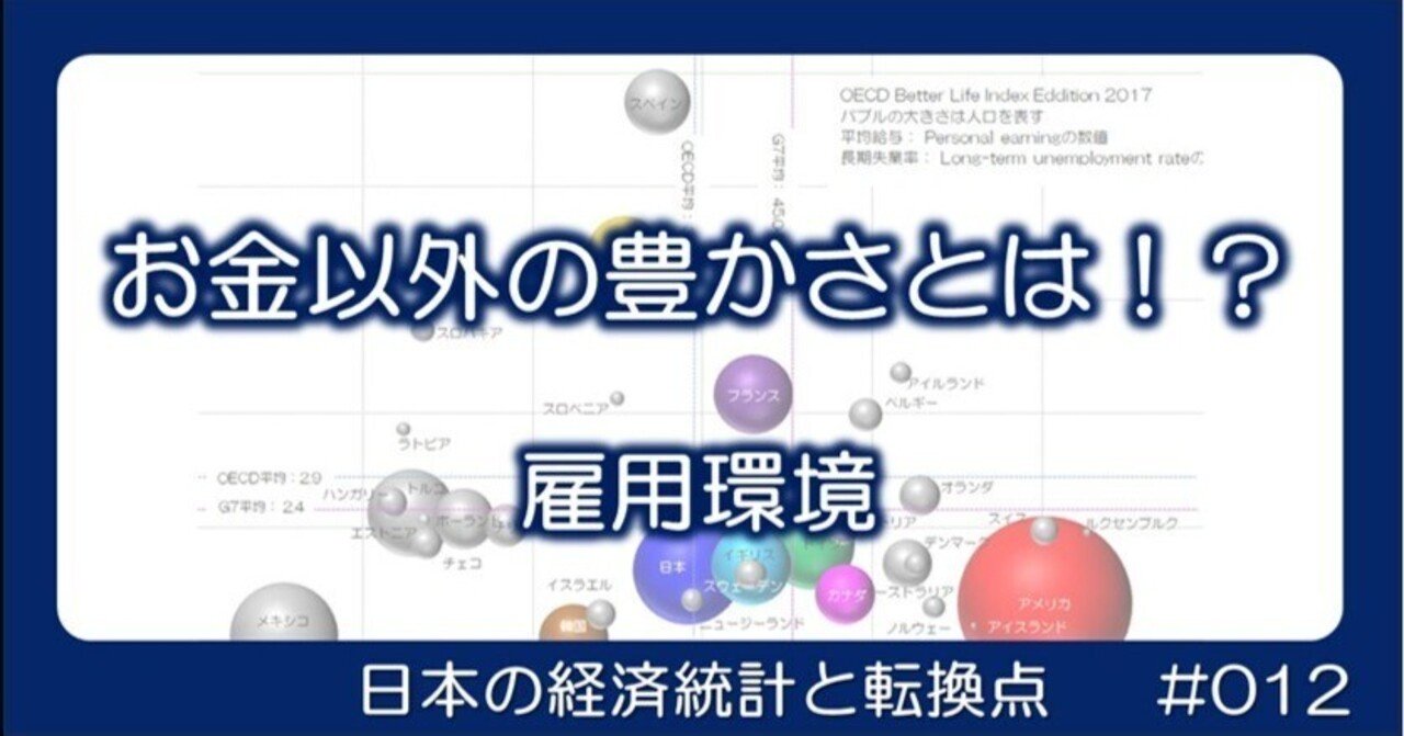 012 お金以外の豊かさとは！？ 雇用環境編｜小川製作所 | 製造業x経済統計