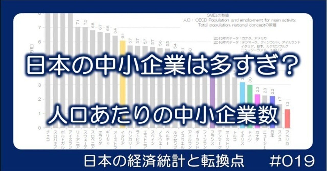 019 日本の中小企業は多すぎ！？ - 企業数の国際比較｜小川製作所 | 製造業x経済統計