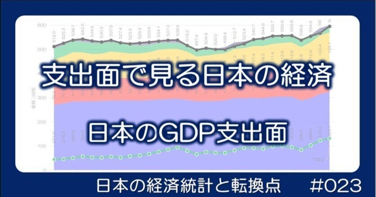 023 支出面で見る日本の経済 - GDPと消費・投資・純輸出｜小川製作所 | 製造業x経済統計