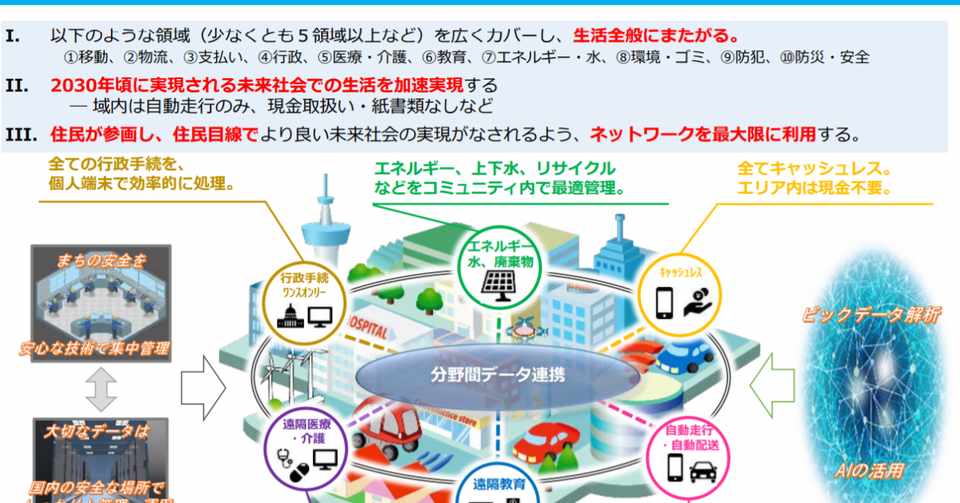スーパーシティ構想で市民は幸せになるのか 失業率編 藤原薫 Note
