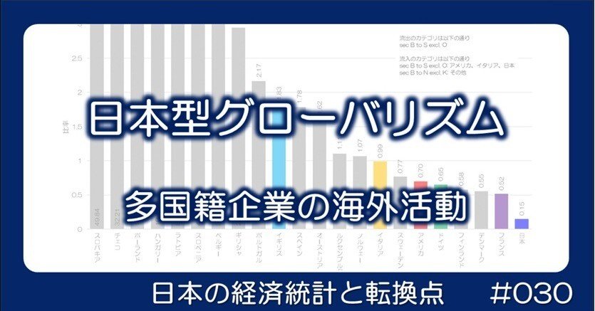 030 日本型グローバリズム - 多国籍企業の海外活動｜小川製作所 | 製造
