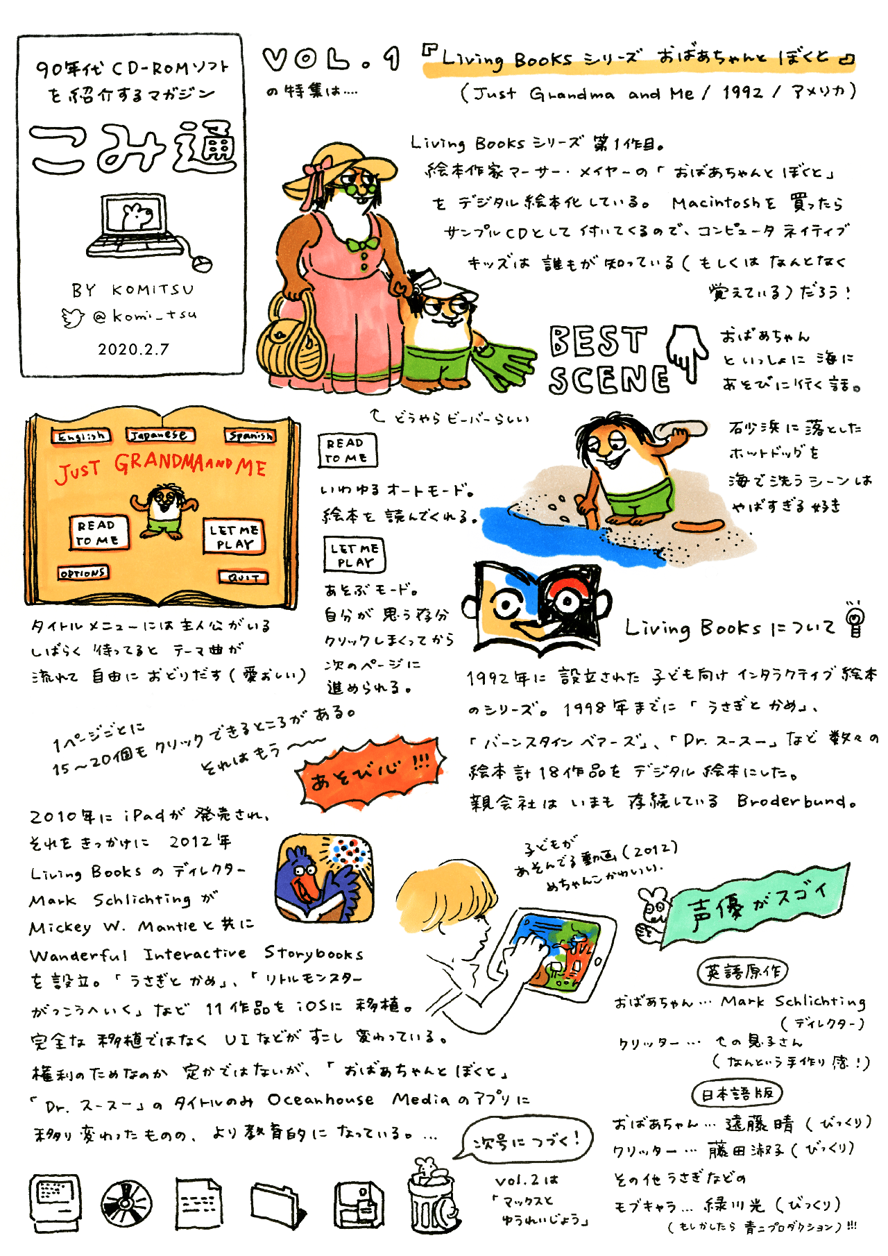 90年代CD-ROMソフトを紹介するマガジン 「こみ通」vol.1｜komitsu