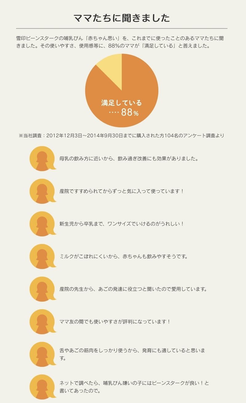 離乳食が噛める様になる哺乳瓶 ビーンスタークニプル販売を継続or新規開発して マスクもせず咳きして ダンス 栗林公園ノート紹介aadf 宮咲アンナ Note 離乳食が噛める様になる哺乳瓶 ビーンスタークニプル販売を継続or新規開発して マスクもせず咳きして ダンス 栗林公園ノート紹介aadf 宮咲アンナ Note
