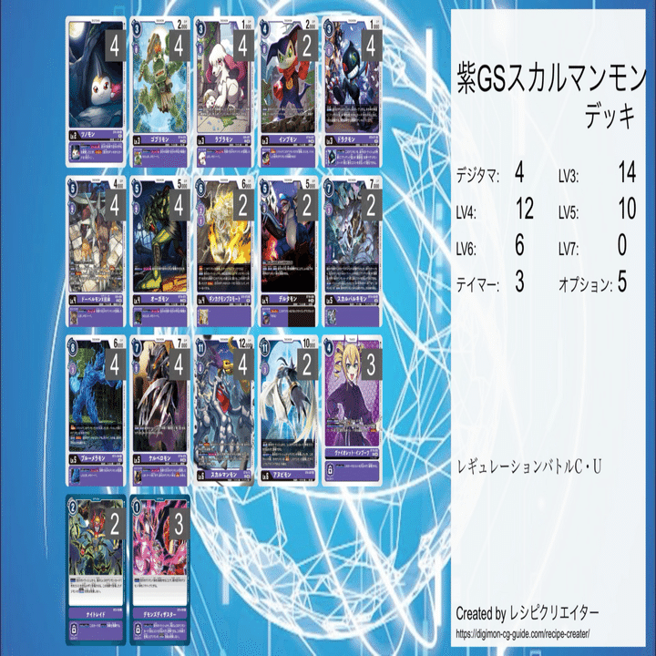 デジカ】レギュレーションバトルC・Uデッキ紹介【デジモンカード】｜空気