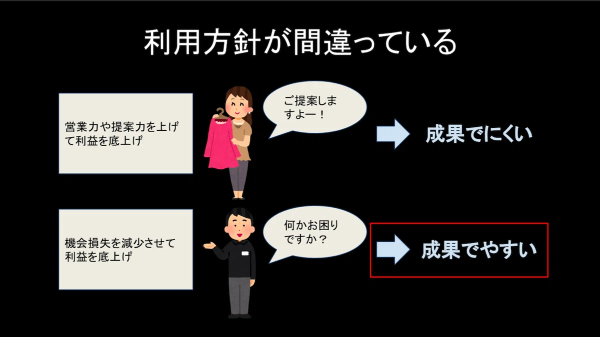 チャット1
