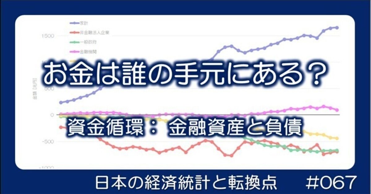 中古】明治以降本邦主要経済統計／大里勝馬／日本銀行統計局