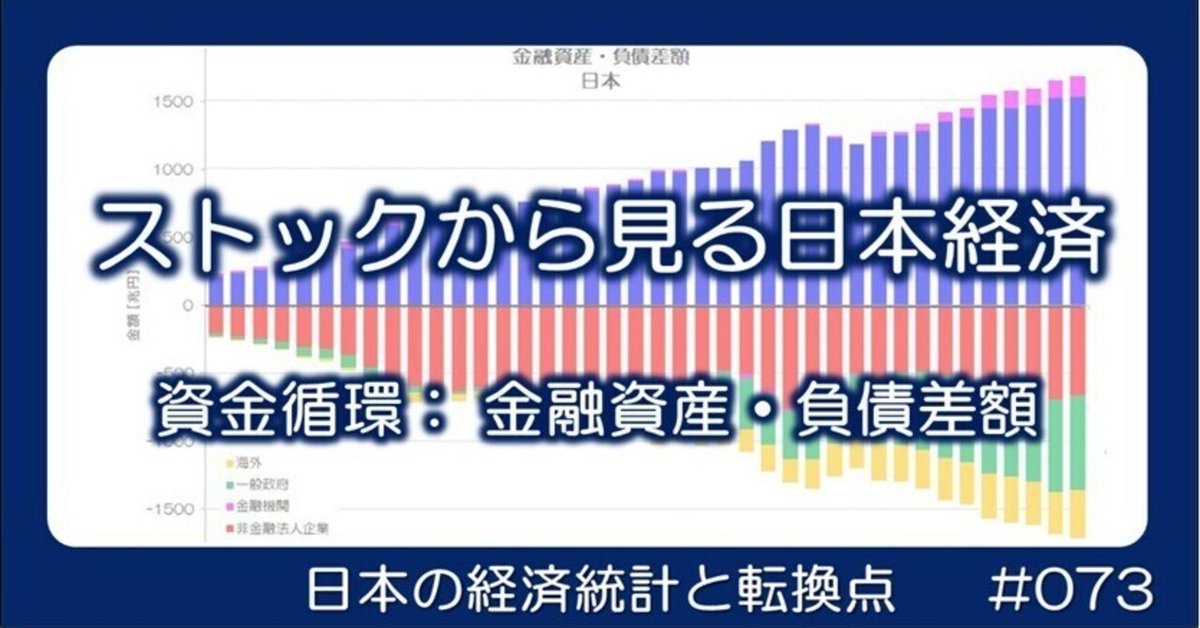 FP入門: 資産運用・土地活用・相続・事業承継 (2000年度版