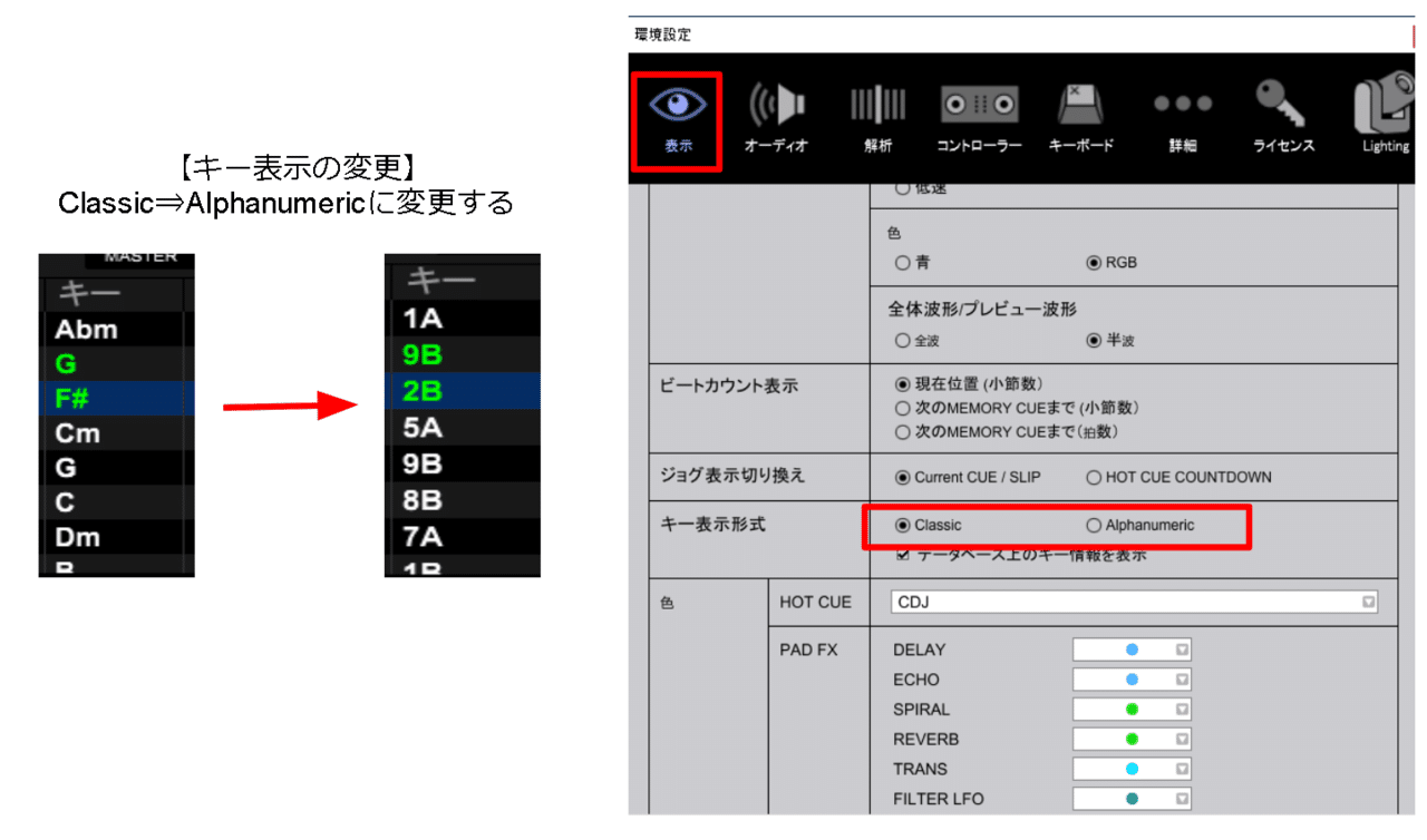 Rekordbox Dj キー表示を変える Dj Carsea かーしー Note