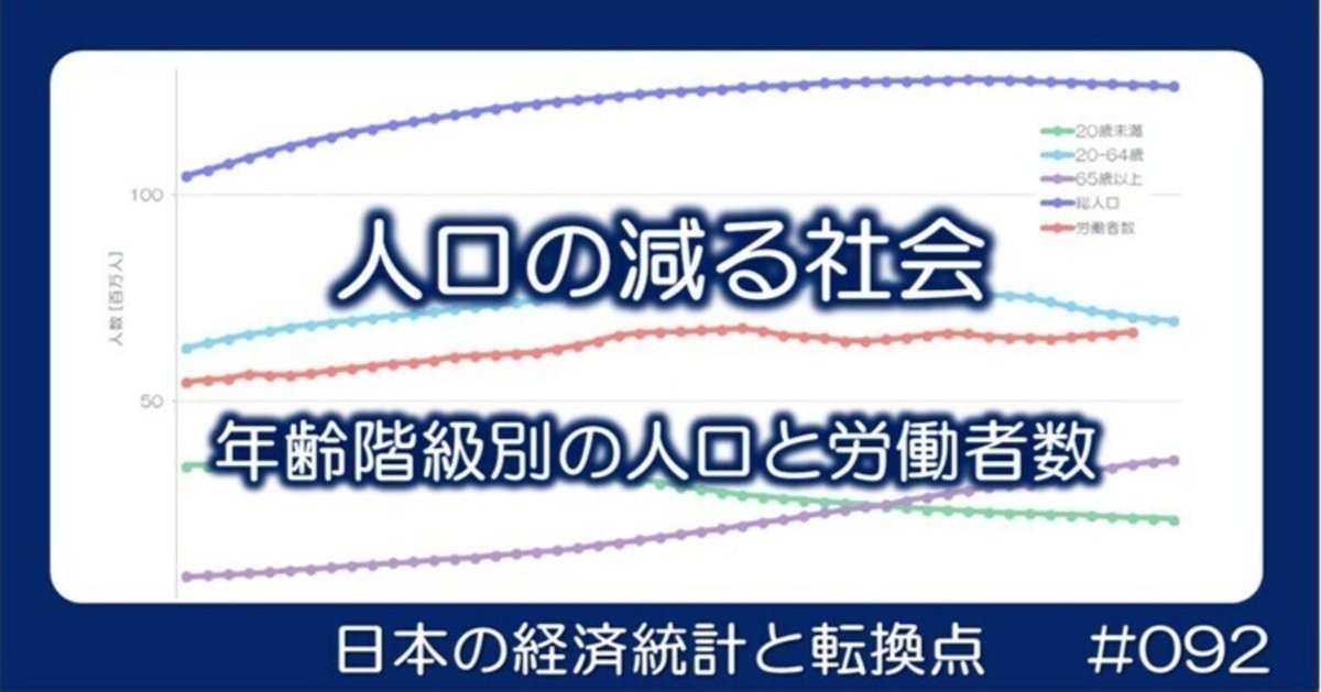 092 人口の減る社会 - 世代別人口と労働者数の各国推移｜小川