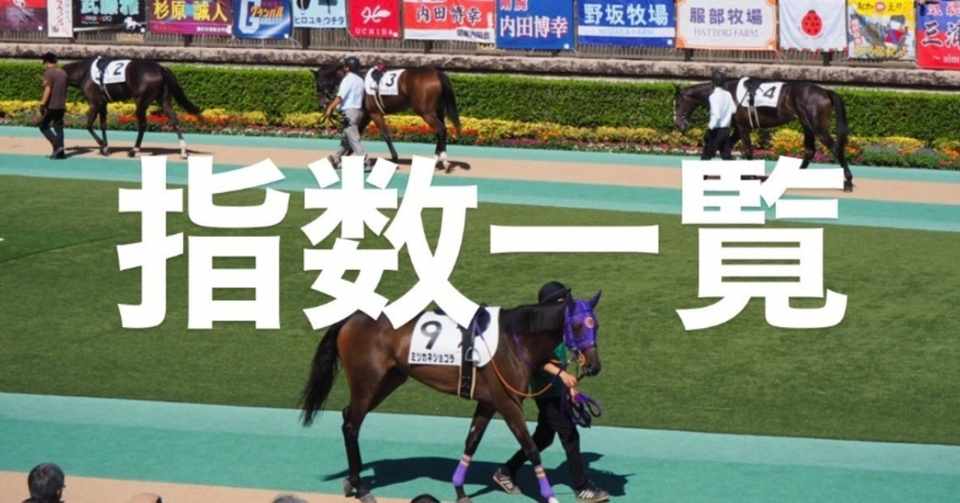2月8日 土 東京 京都 小倉 未勝利全13レース 節分s アルデバランs の指数一覧 買い目と見解載せてます 中央競馬 Chacha 競馬予想 Note
