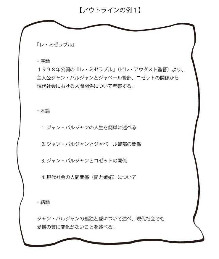 書き方 レポート 【大学レポート】考察って何？考察の書き方を解説