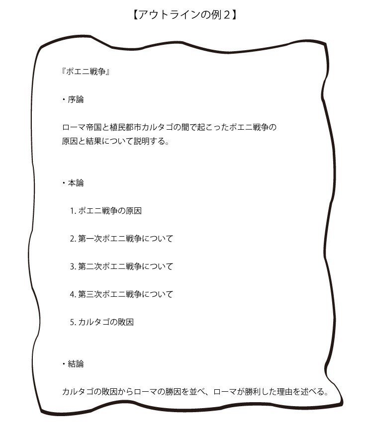 通信制大学生へ贈るレポートの書き方 4 そん Note 通信制大学生へ贈るレポートの書き方 4 そん Note
