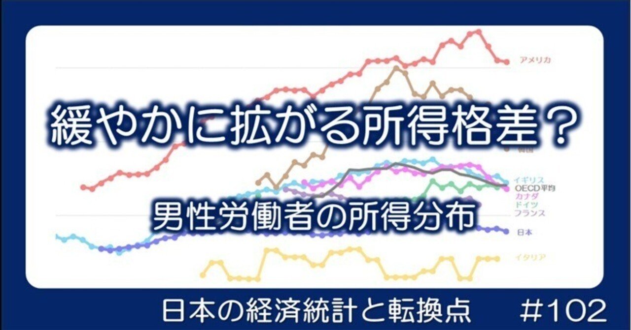 87歳、ひとり暮らしを愉しむ - 企業型確定拠出年金｜個人型iDeCo
