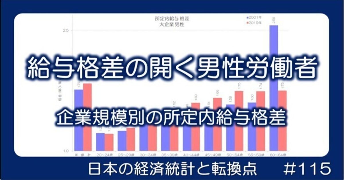 最新年間賃金・賞与の実態 主要、中堅・中小企業の水準と各社別一覧 ’９９年版/労務行政（単行本） 給与水準“上昇”68% 中小企業の雇用・賃金調査 日本公庫 日本政策