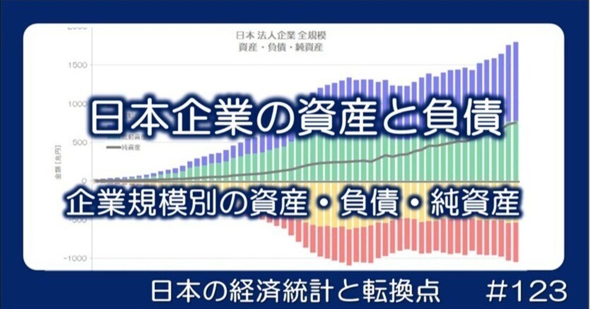 220 日本の企業数 - 企業の種類と労働者数｜小川製作所 | 製造業