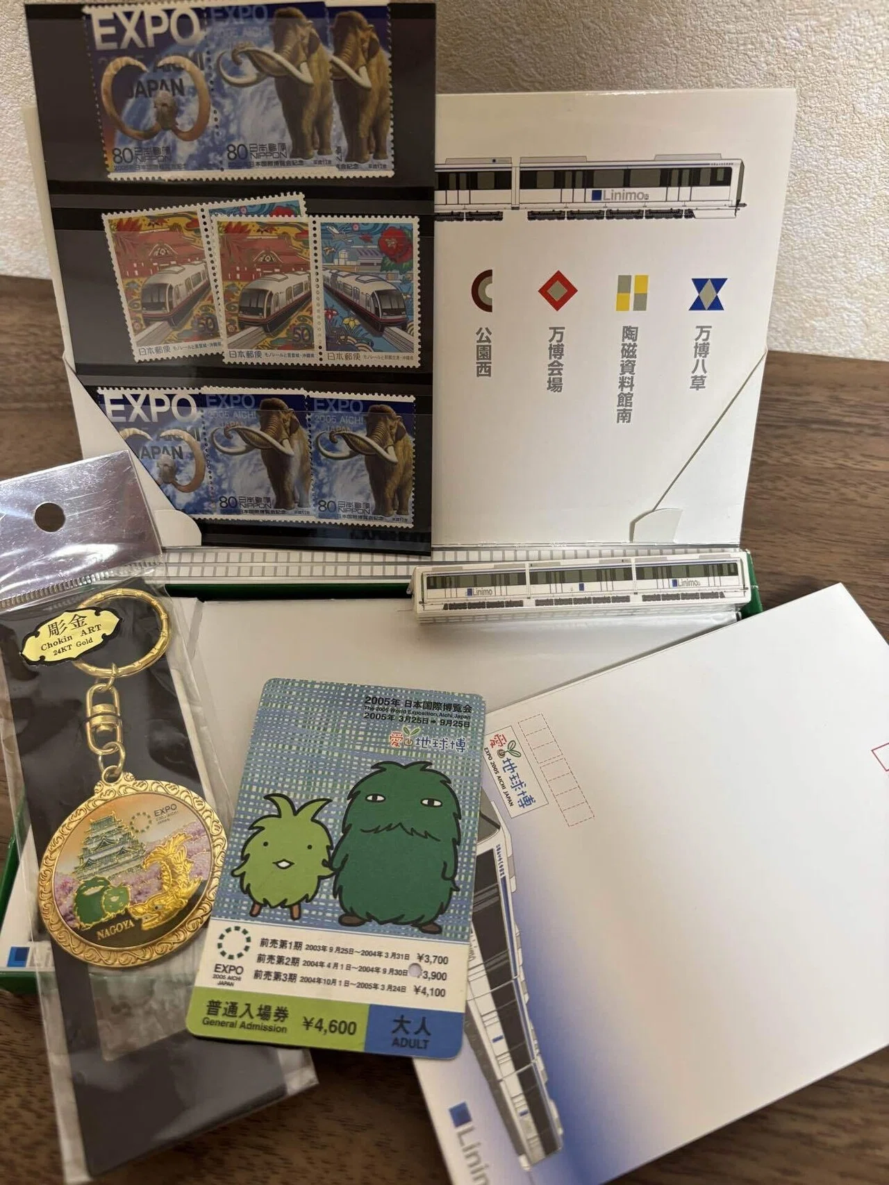 20年前の興奮はあるのか。思い出の品と振り返る万博｜某テレビディレクター
