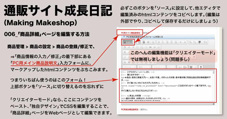 通販サイト成長日記006 Making Makeshop 商品ページを編集する方法 Hijiri Sato Note