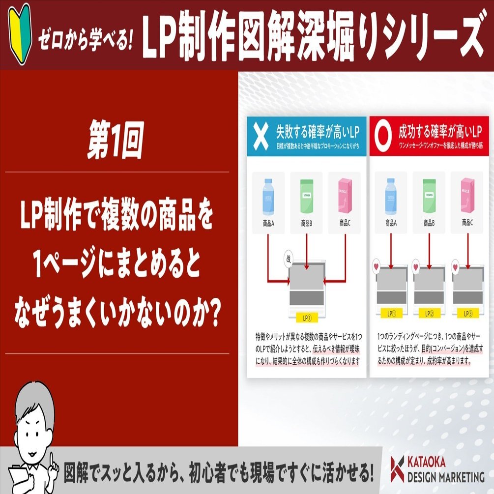 1 初心者がやりがち！「売れないLP」の共通点とは？〜複数の商品を1