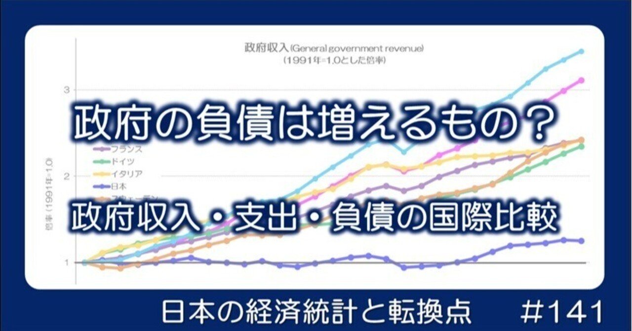 洋書 Of Rule and Revenue　ルールと収入について 洋書 Of Rule and Revenue ルールと収入について 洋書