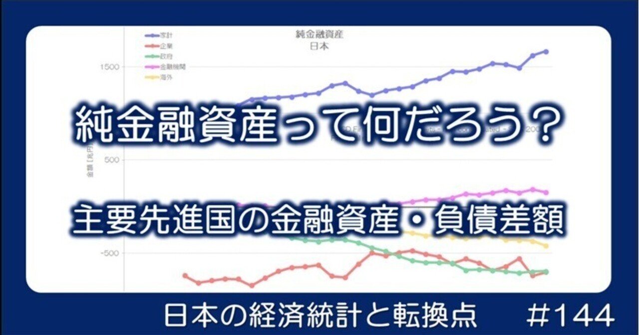 ざいせいネット / 財政資料集(京都府)