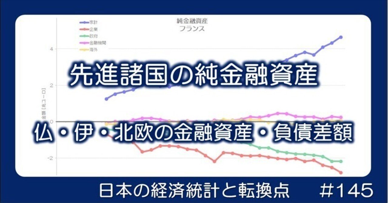 149 意外と多い日本人の金融資産 - 家計の純金融資産の国際比較