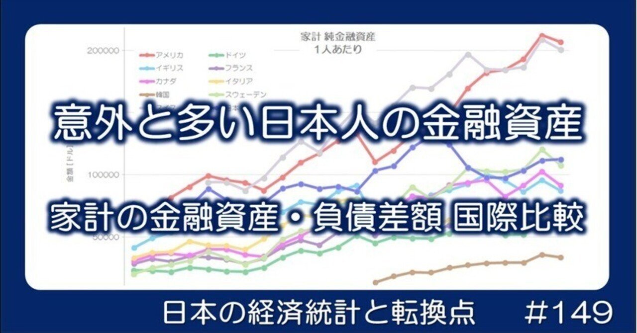 149 意外と多い日本人の金融資産 - 家計の純金融資産の国際比較｜小川製作所 | 製造業x経済統計